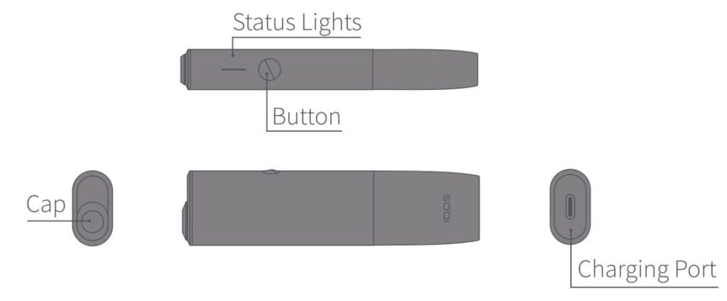 IQOS ILUMA I ONE使用方法說明書