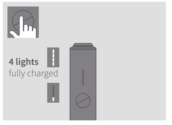 IQOS ILUMA I ONE使用方法說明書